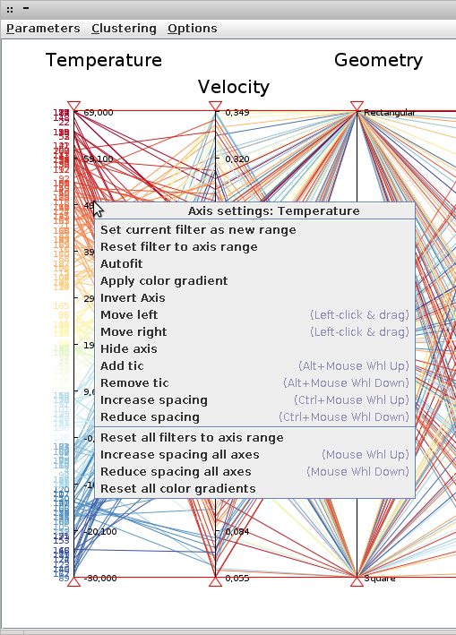 parallel coordinates chart context menu